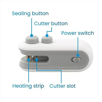 Mini Sealing Machine with Cutter