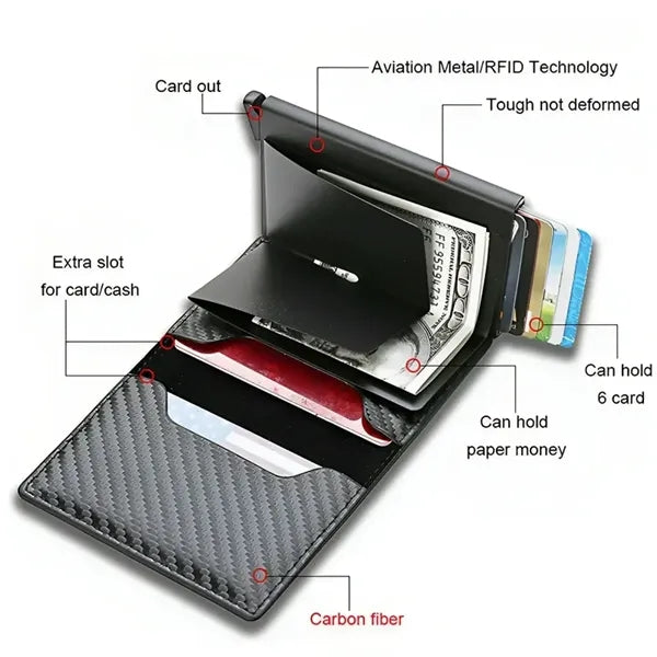 RFID Blocking Slim Mens Wallet with Money Clip