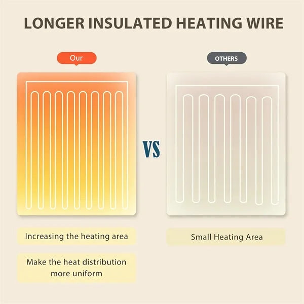 10 Heat Level Heated Blanket Electric Throw