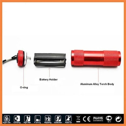 Mini Strong Light Aluminum Alloy Waterproof Flashlight