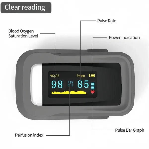 Portable OLED Finger Pulse Oximeter Heart Rate Monitor