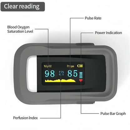 Portable OLED Finger Pulse Oximeter Heart Rate Monitor