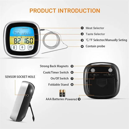 Fast-Read Waterproof Meat Thermometer With Probe Magnets