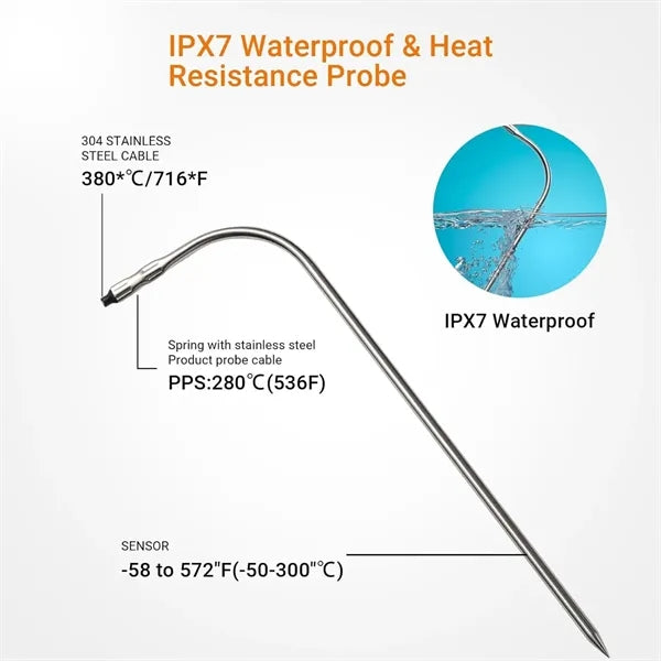 Fast-Read Waterproof Meat Thermometer With Probe Magnets