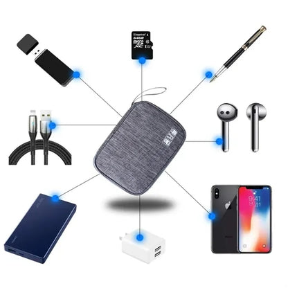 Travel Electronic Accessories Organizer Bag Cable