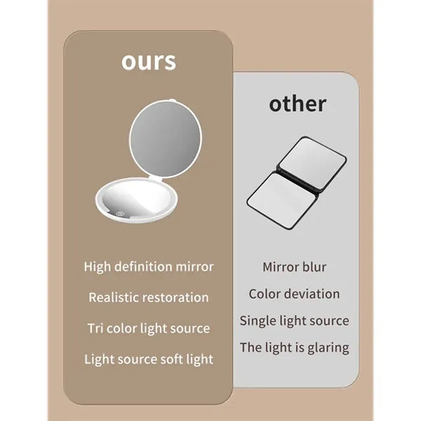 Foldable Rechargeable Travel Mini Led Makeup Mirror