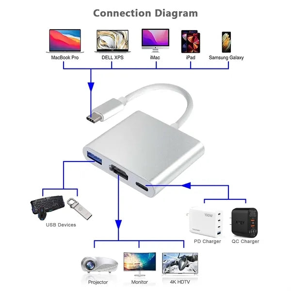 USB C HUB Adapter