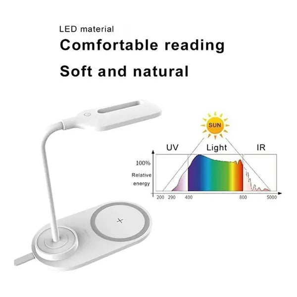 Wireless Charging LED Desk Lamp with 3 Lighting Modes