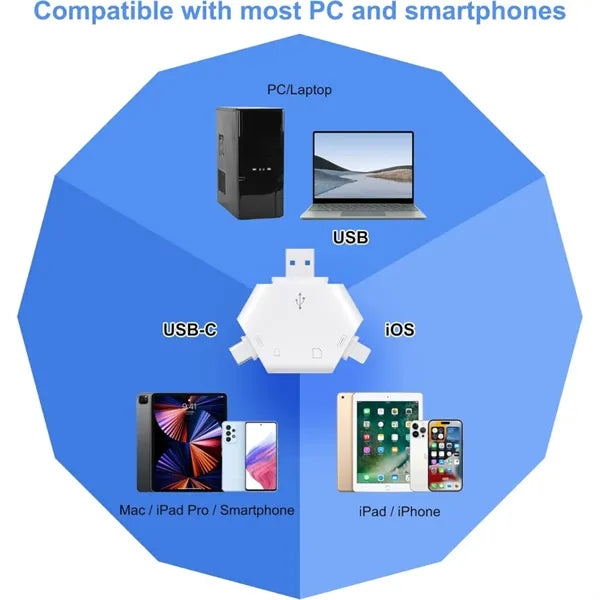 Portable phone tablet SD TF card Type-C/USB reader adapter