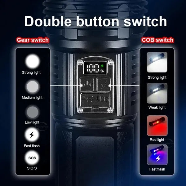 10000mAh Ultra Bright LED Torch Flashlights W/Shoulder Strap