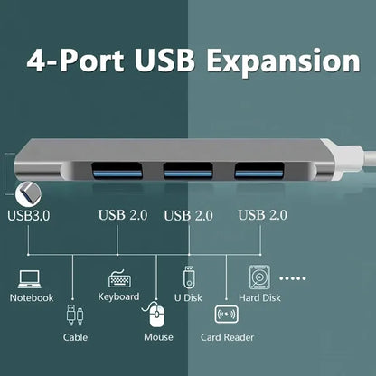 4-in-1 USB C Adapter