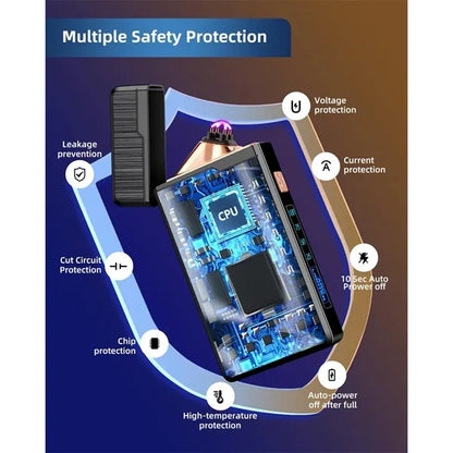 Dual Arc USB Rechargeable Lighter with LED Battery Indicator