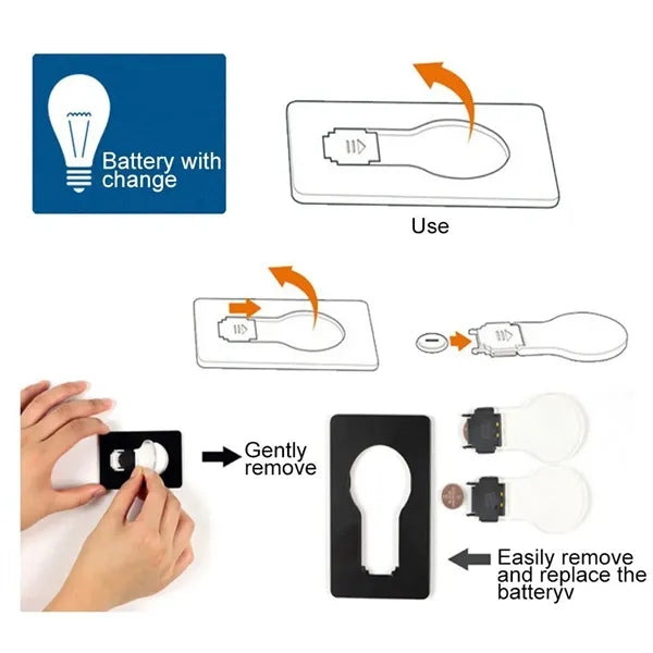 Portable Ultra-thin Foldable LED Card Pocket Light Bulb Lamp