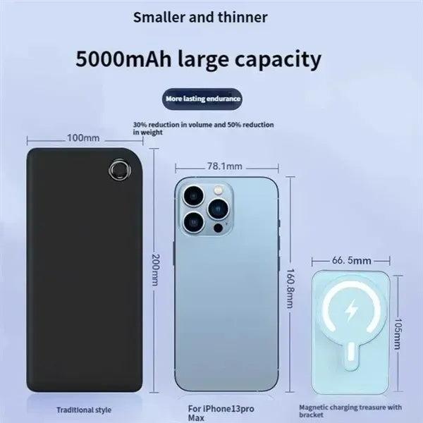 10000mAh Wireless MagSafe Charger Power Bank
