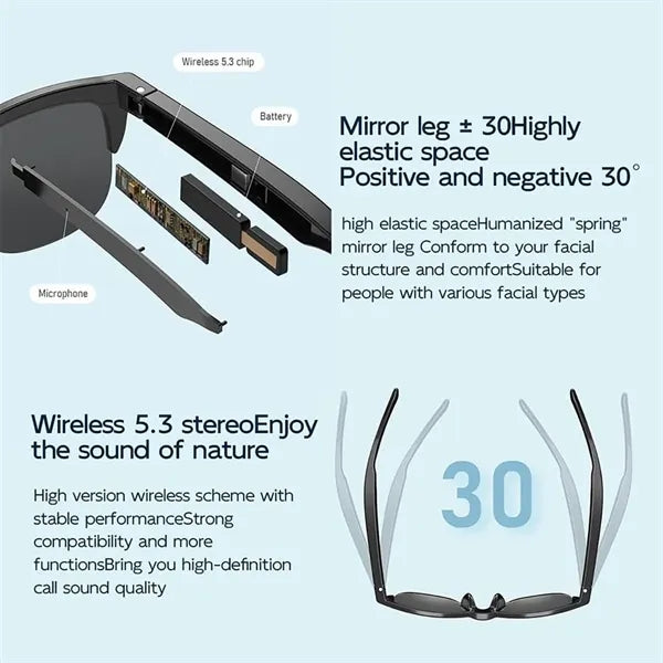 Rechargeable Bluetooth Touch Controls Smart Audio Sunglasses