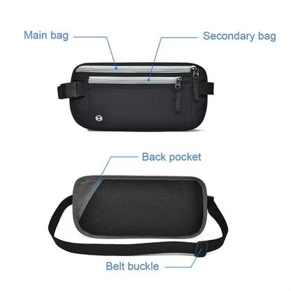 RFID Blocking Outdoor Sports Waist Bag W/ Headphone Jack
