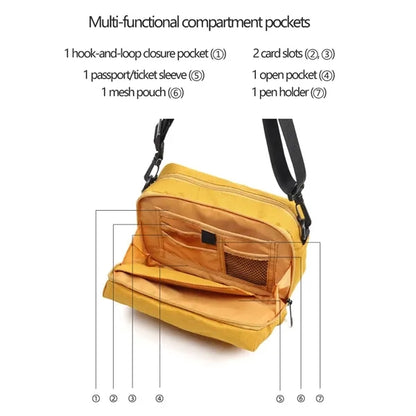 Waterproof Travel RFID Blocking Wallet With Trolley Case