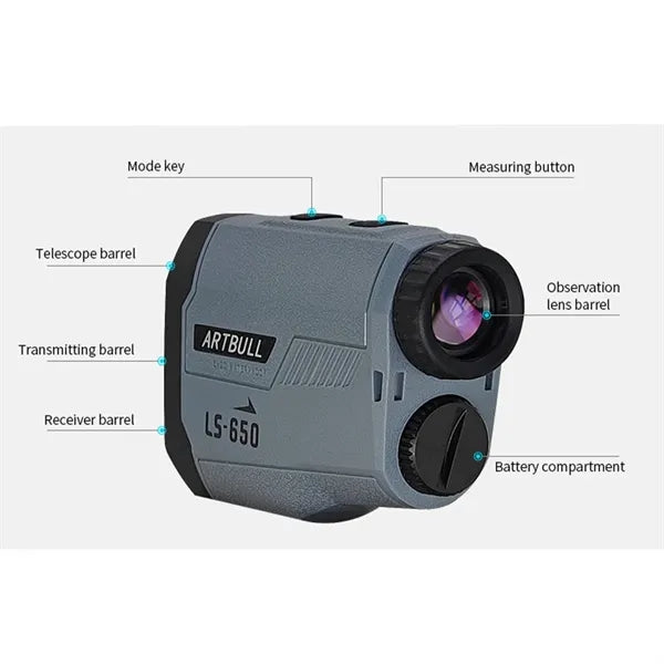 Golf-Specific Laser Rangefinder with Slope Measurement
