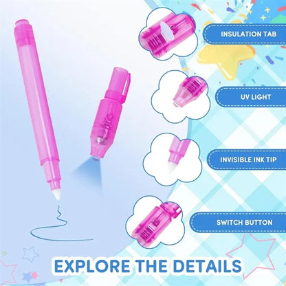 UV Invisible Ink Light Ultraviolet Banknote Detector Pen
