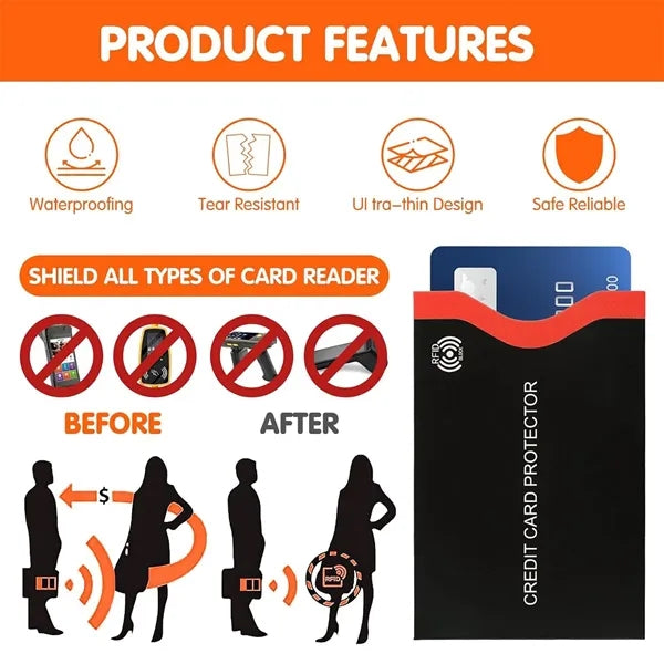 Premium slim profile design RFID credit card blocking sleeve