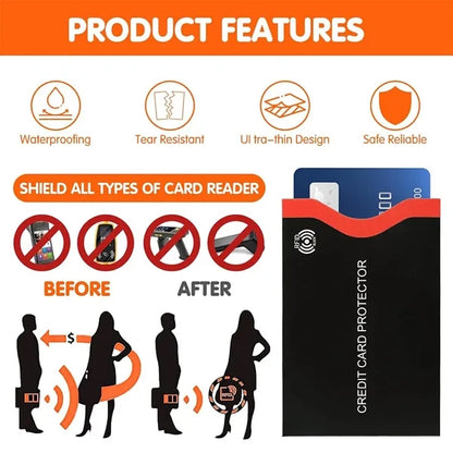 Premium slim profile design RFID credit card blocking sleeve