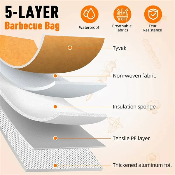 BBQ Blanket for Resting Meat