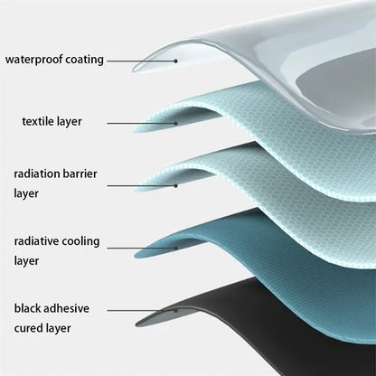 Portable Automatic Open and Close Umbrella Sunscreen Parasol