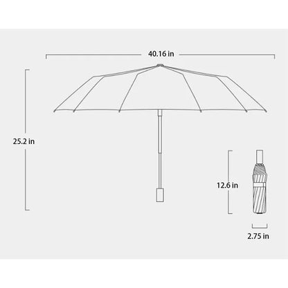 Portable Three-Fold Automatic Open and Close Umbrella