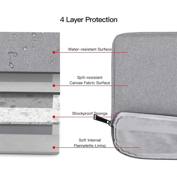 Zippered Shockproof Waterproof Dual-Layer Laptop Pouch Bag