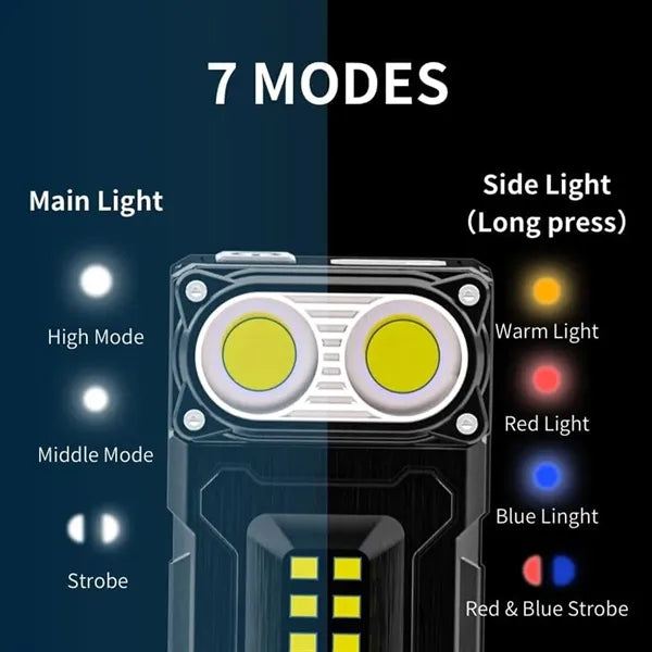 Rechargeable Digital Power LED Light Flashlight