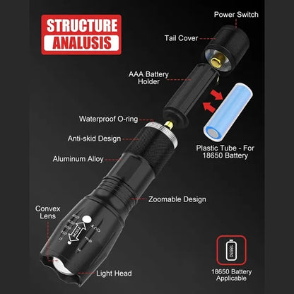 Waterproof Zoomable Bright Tactical Flashlight with 5 Modes