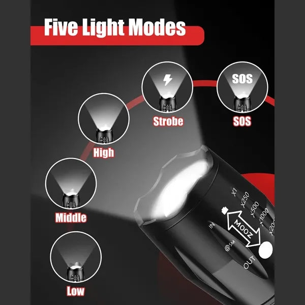 Waterproof Zoomable Bright Tactical Flashlight with 5 Modes