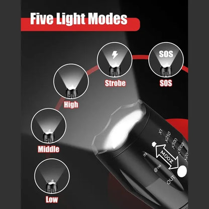 Waterproof Zoomable Bright Tactical Flashlight with 5 Modes