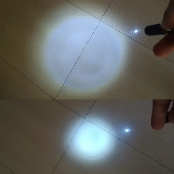 Mini Zoomable LED Flashlight Keychain with Carabiner