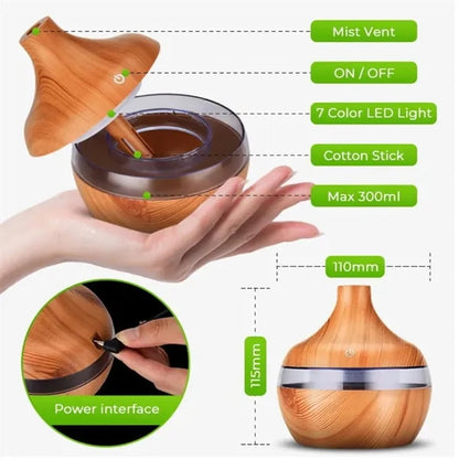 300ml USB Cool Mist Mini Silent Humidifier