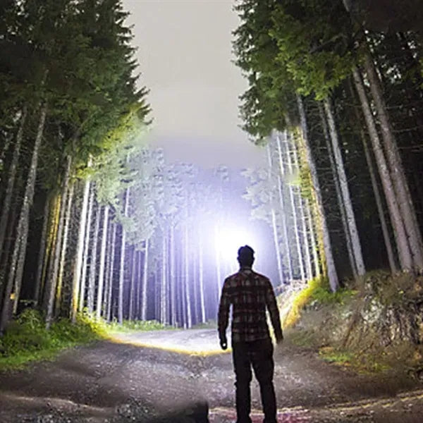 TC Fast-charging Flashlight with Screen to Visualize Power