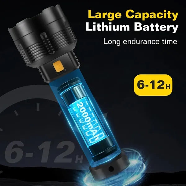 Solar and TC Fast Charging Super Heat Dissipation Flashlight