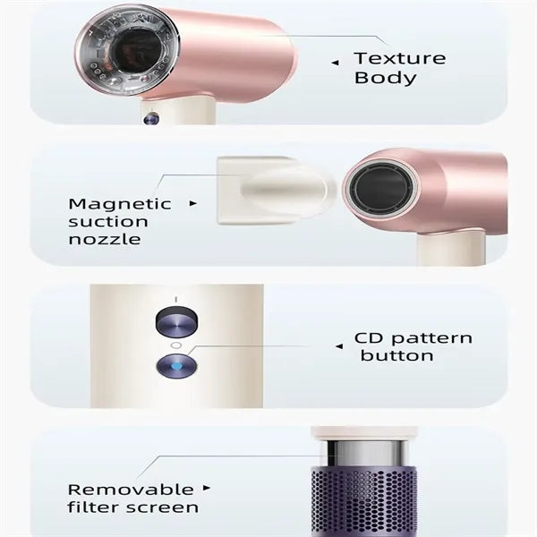 High Speed Ionic Hair Dryer Gift Set With Quiet Operation