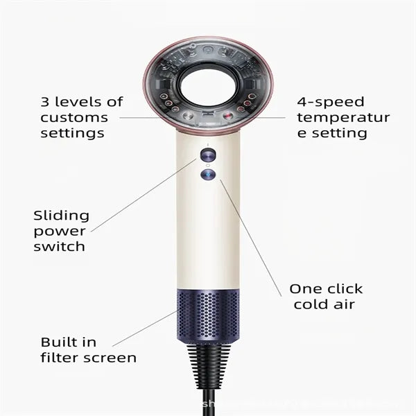 High Speed Ionic Hair Dryer Gift Set With Quiet Operation