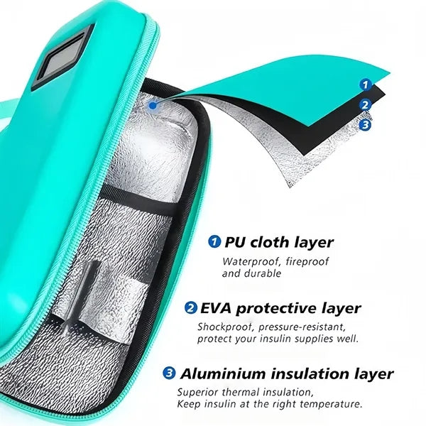 Insulin Cooler Bag With Digital Thermometer 2 Ice Packs