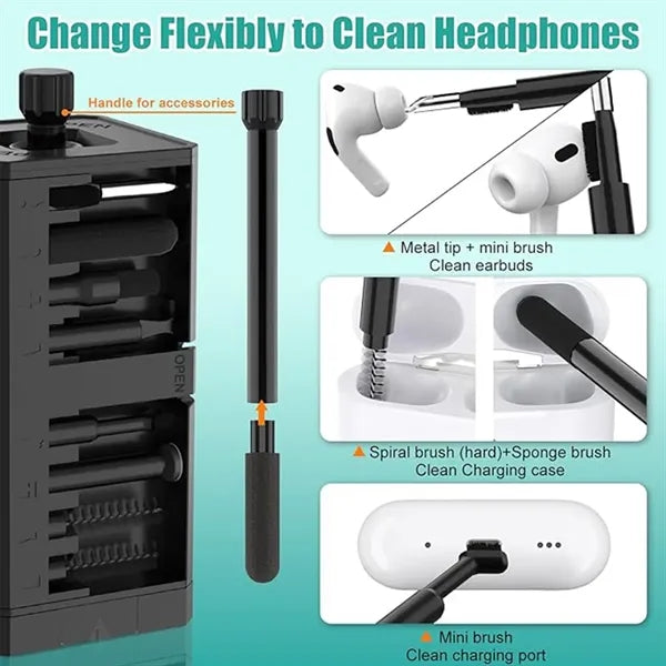 Multi-functional Electronics Cleaner Kit