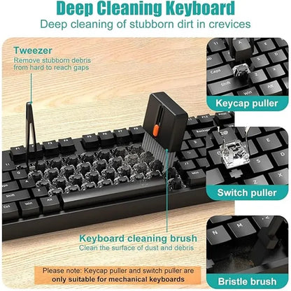 Multi-functional Electronics Cleaner Kit