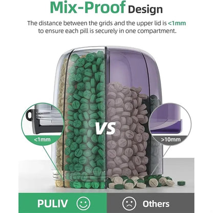 Large Pill Bottle Organizer for Holding 6 Various Vitamins