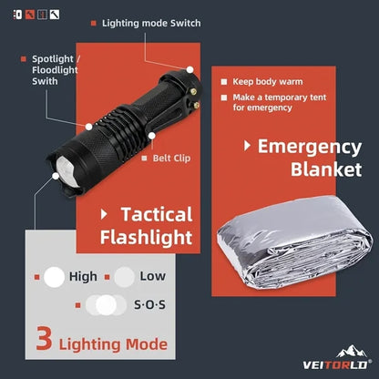 12 in 1 Survival Gear Hunting Kit