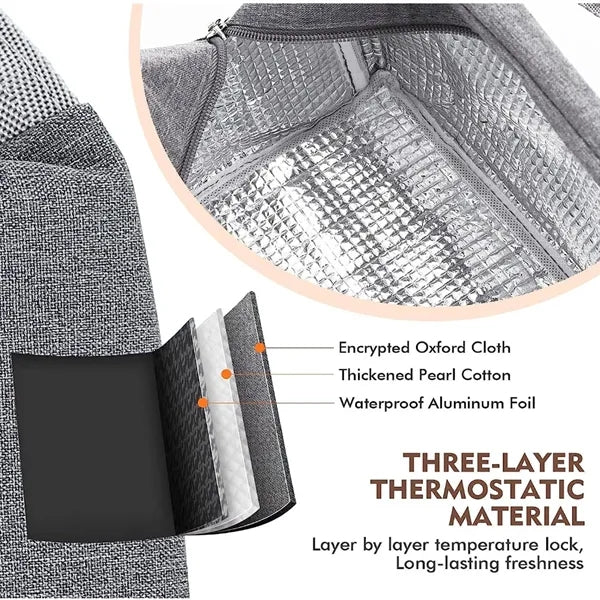 Waterproof Work School Picnic Insulated Cooler Lunch Bag