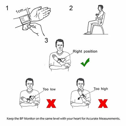 Intelligent Electronic Blood Pressure Measuring Instrument