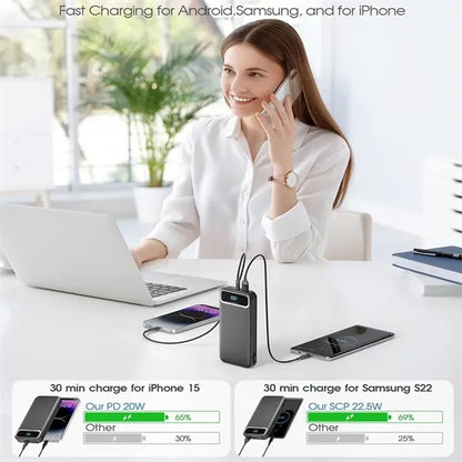 12000mAh Charger Power Bank with AC Wall Plug