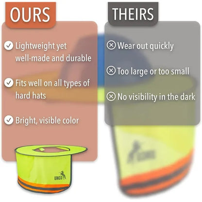Hard Hat Sun Shield with Reflective Neck & Visor Shade