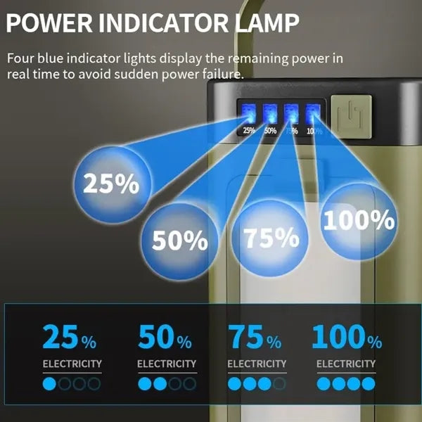 Solar & USB LED Camping Lantern - 6 Light Modes