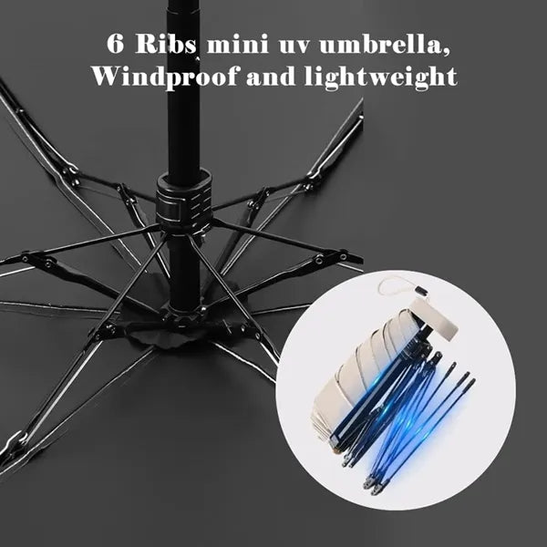 Portable Lightweight Mini Travel Sun UV Umbrella With Case